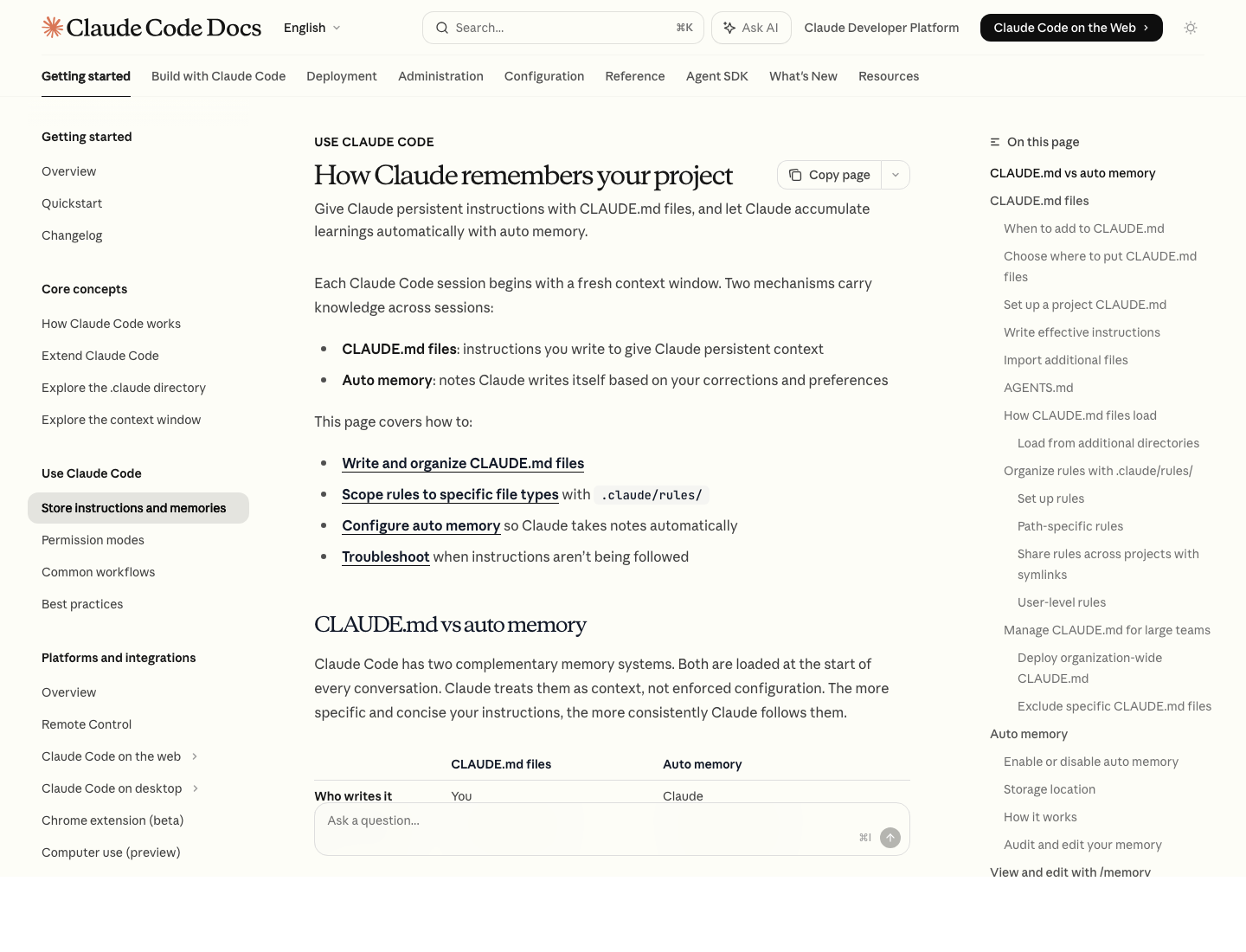Claude Code memory documentation explaining CLAUDE.md and auto memory
