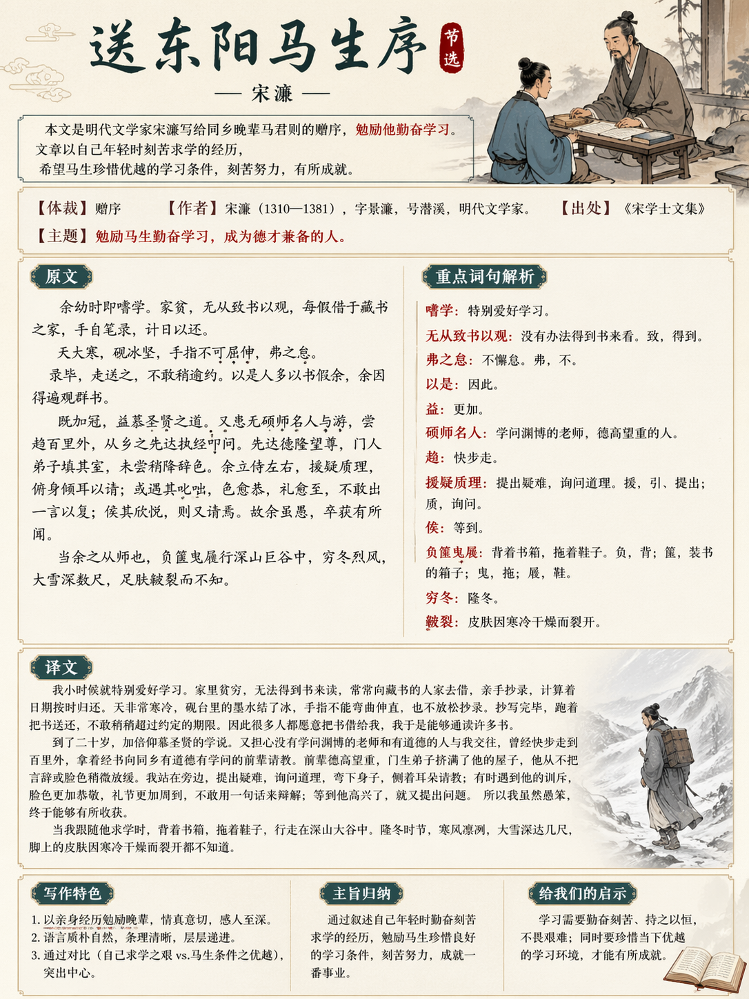 Classical Chinese explanation image of Song Dongyang Ma Sheng Xu